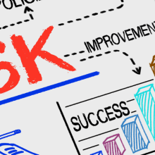hand-drawn diagram of "RISK" and related topics