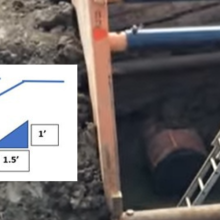 Illustration of OSHA Soil Type 3 sloping requirements superimposed on a photo of a trench box in use