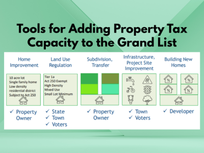 Tools for Adding Property Tax Capacity to the Grand List