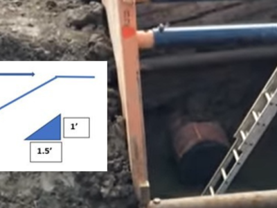 Illustration of OSHA Soil Type 3 sloping requirements superimposed on a photo of a trench box in use