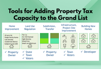Tools for Adding Property Tax Capacity to the Grand List