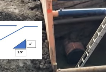 Illustration of OSHA Soil Type 3 sloping requirements superimposed on a photo of a trench box in use